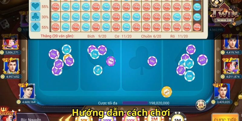 Hướng dẫn cách chơi
