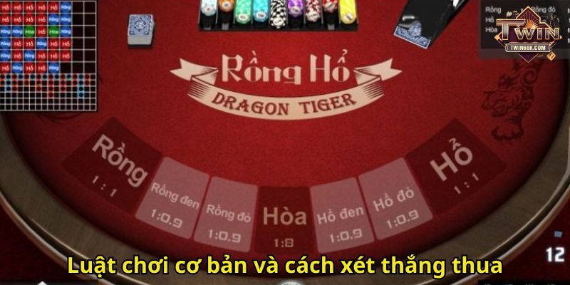 Luật chơi cơ bản và cách xét thắng thua